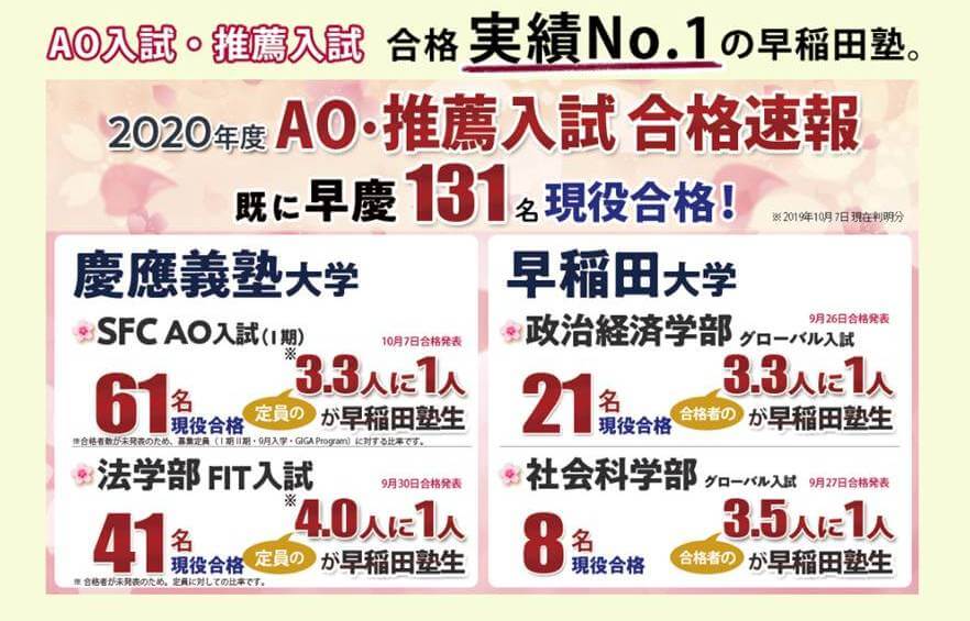 補欠 合格 大学 早稲田 早稲田大学2021年度入試分析② ～補欠合格の入学許可者数予測