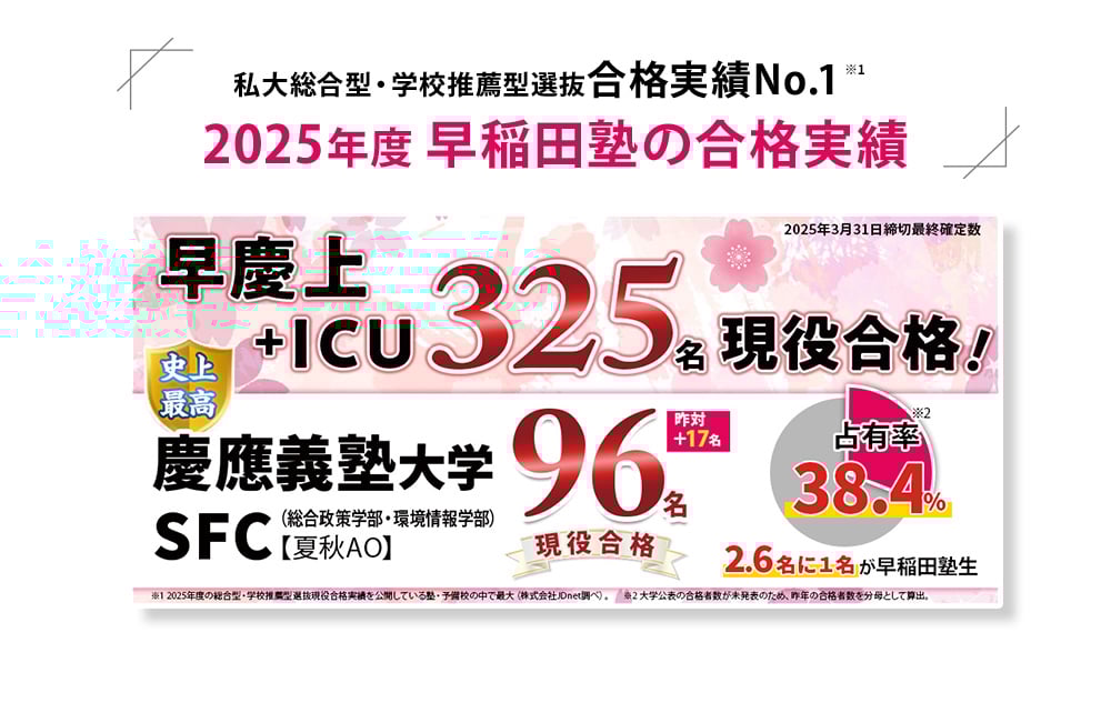 総合型・学校推薦型選抜オンライン説明会