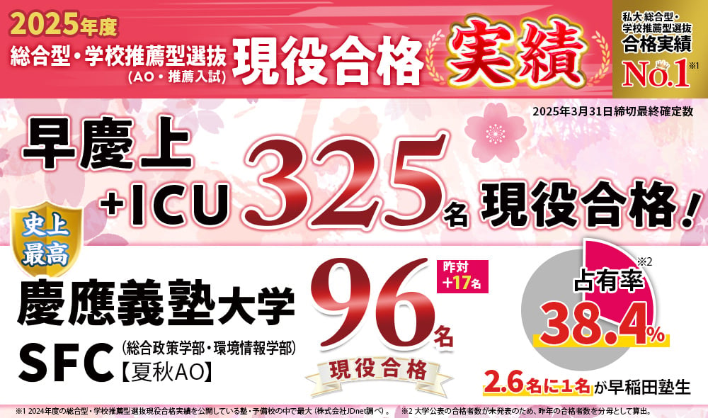 23年度 合格実績 総合型選抜 学校推薦型選抜 Ao入試 推薦入試 なら早稲田塾