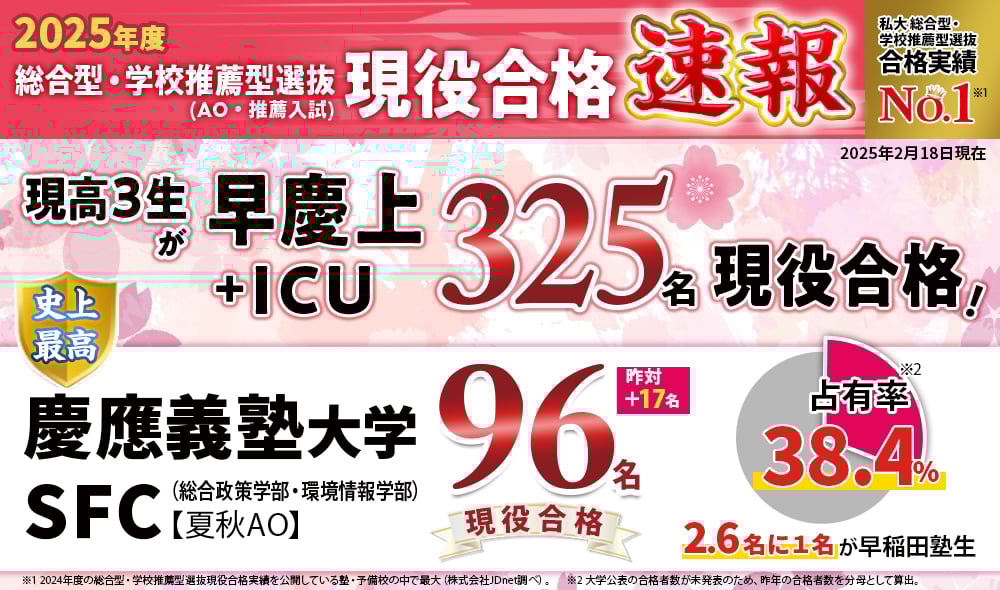 実績