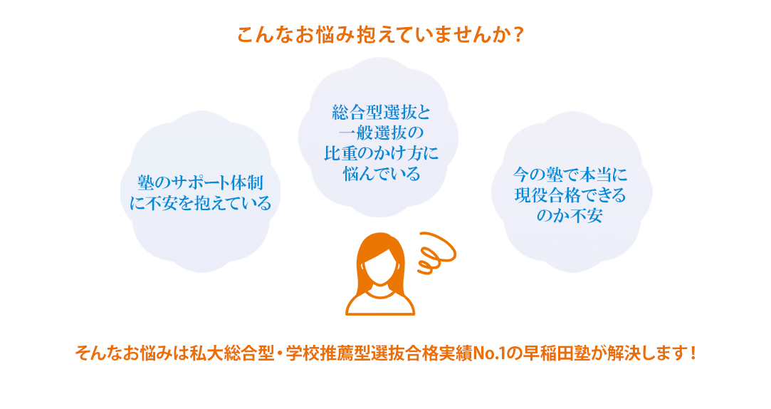 お悩み相談