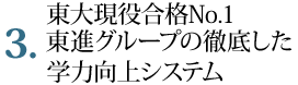 東大現役合格実績日本一<br>東進グループの徹底した学力向上システム