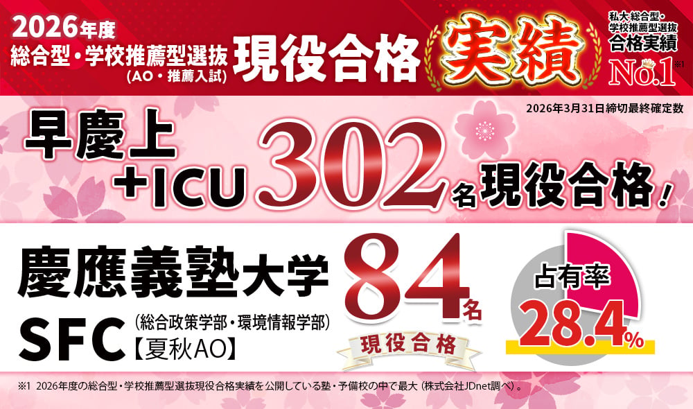 早稲田塾の合格実績
