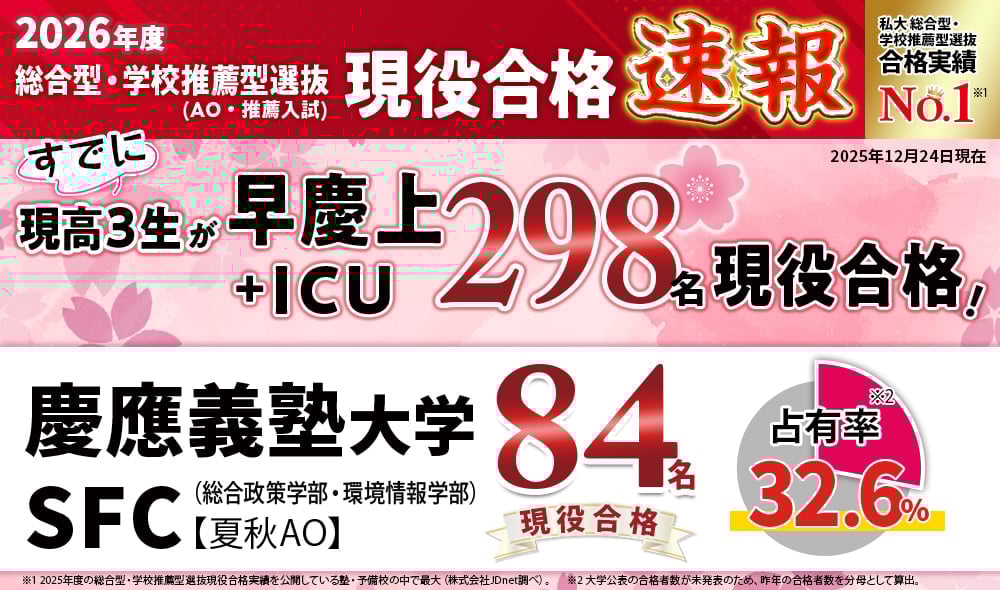 早稲田塾の合格実績