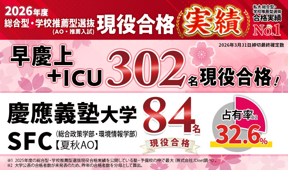 早稲田塾の合格実績