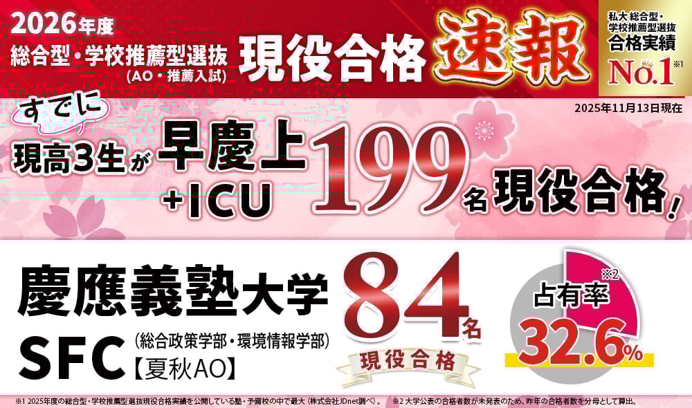 早稲田塾の合格実績