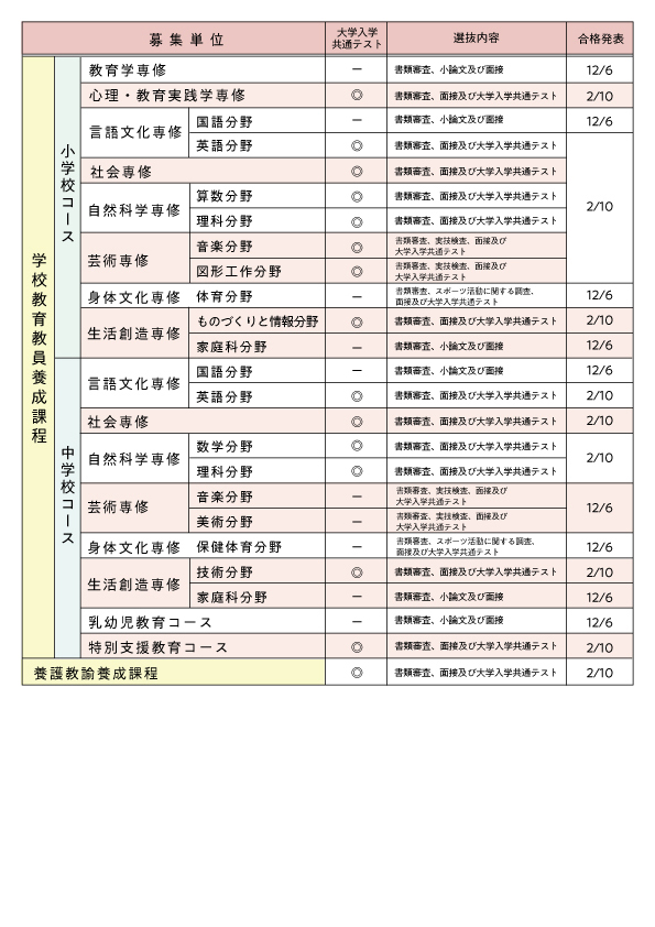 asian-college-student-on-campus