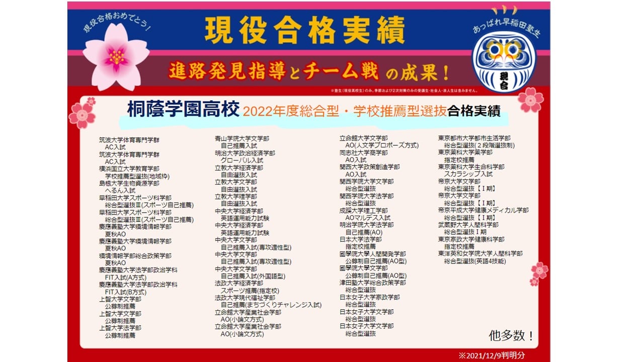 今年も難関大に続々と現役合格 なぜ桐蔭学園はaoに強いのか 徹底分析 早稲田塾 大学受験予備校 人財育成