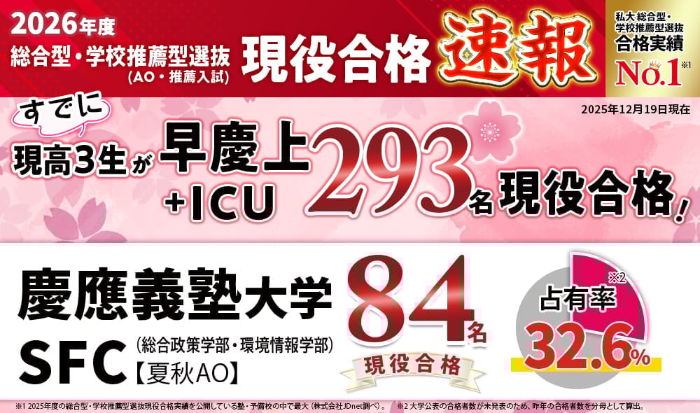 早稲田塾の合格実績