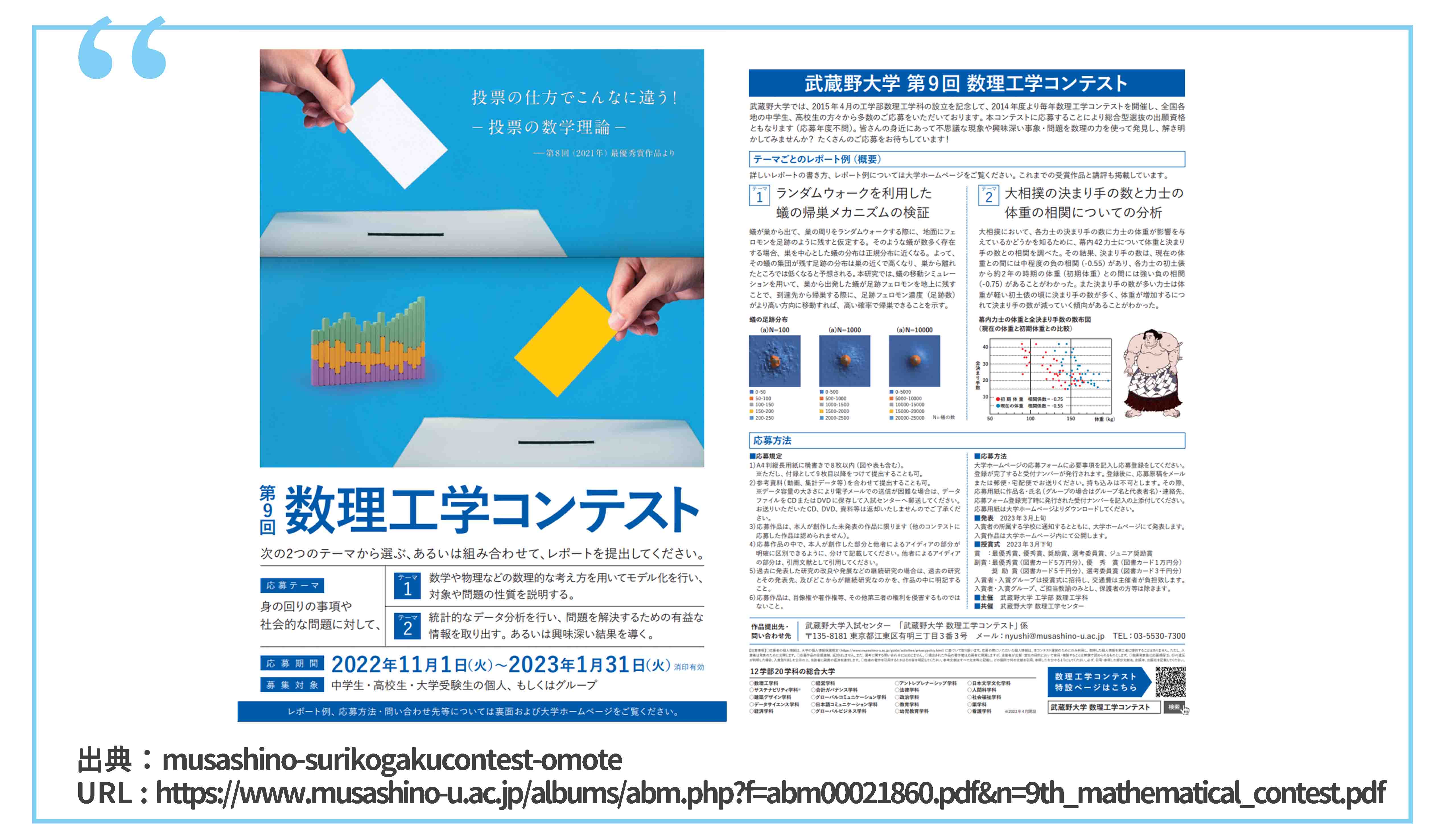 数理工学コンテスト
