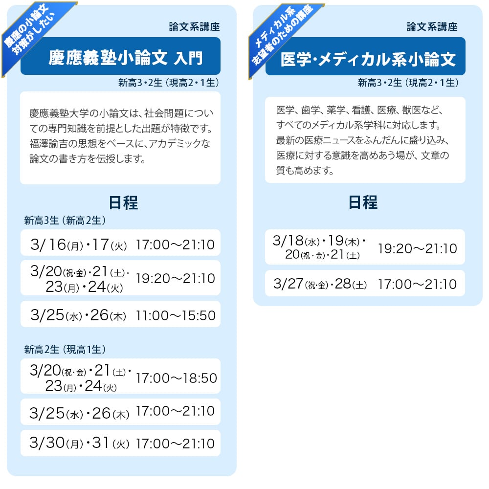 慶応義塾小論文 入門 医学メディカル系小論文
