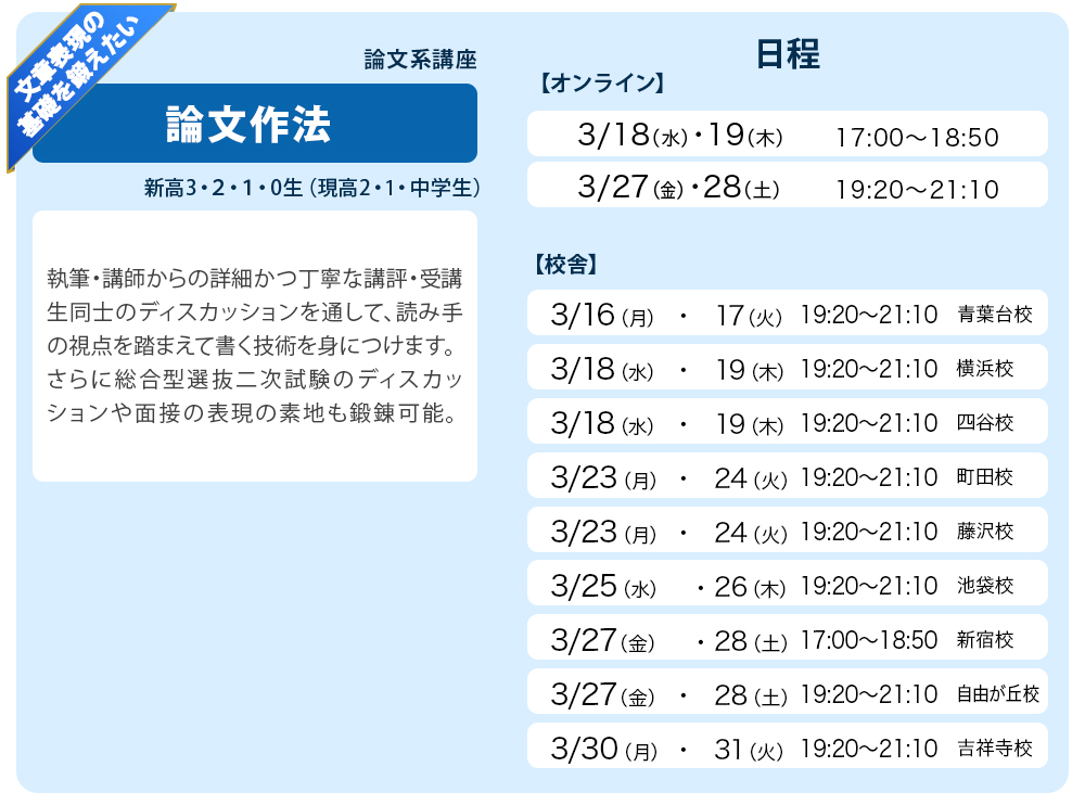 1日体験 論文作法