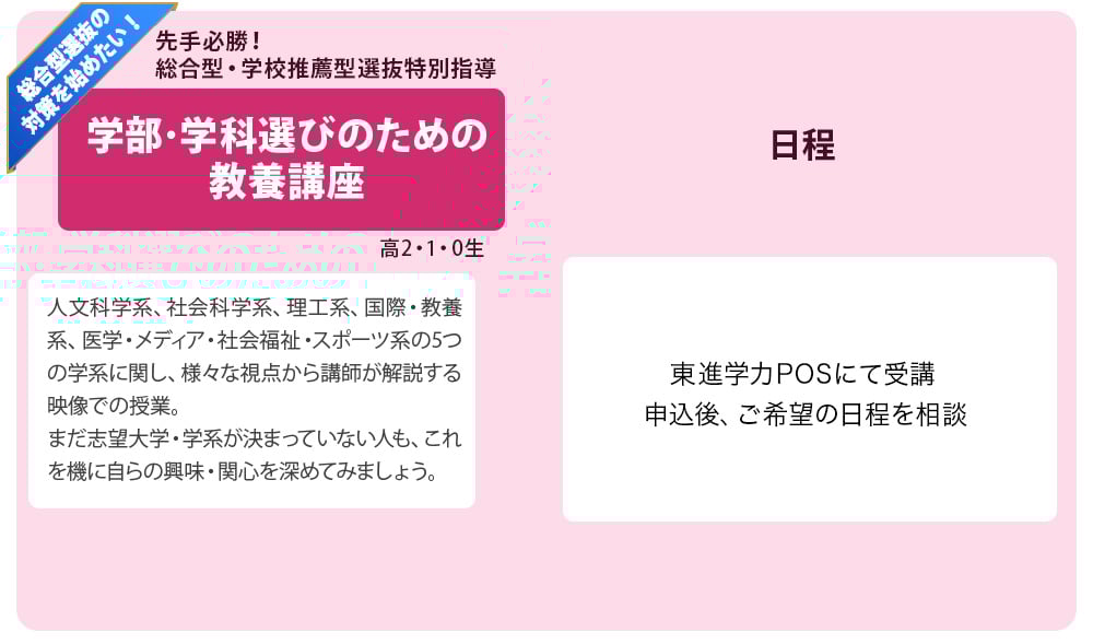 学部・学科選びのための教養講座