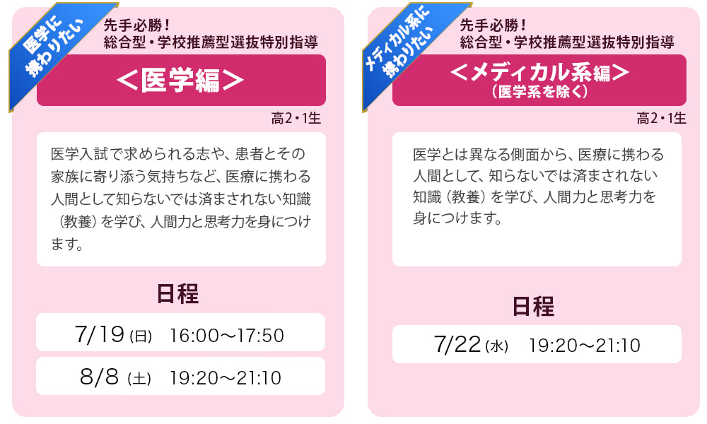 医学・メディカル