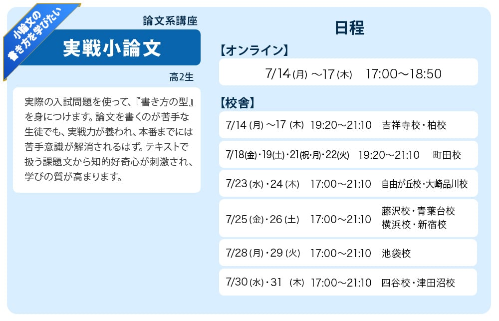 実戦小論文
