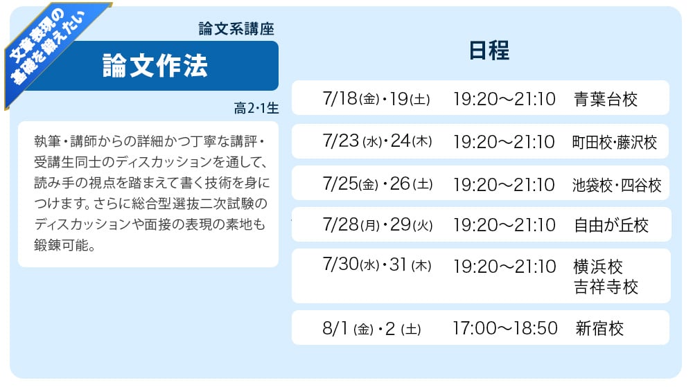 論文作法