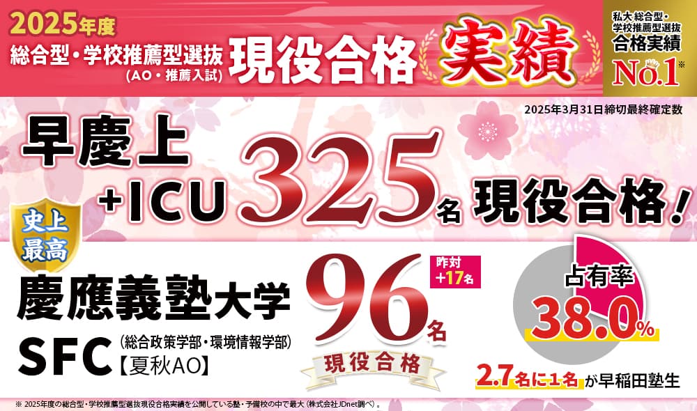 現役合格実績