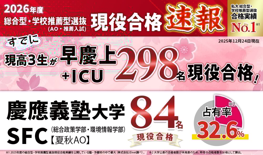 現役合格実績
