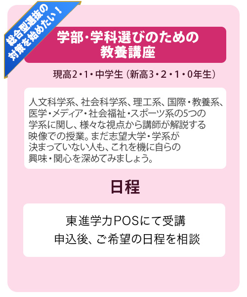 学部・学科選びのための教養講座