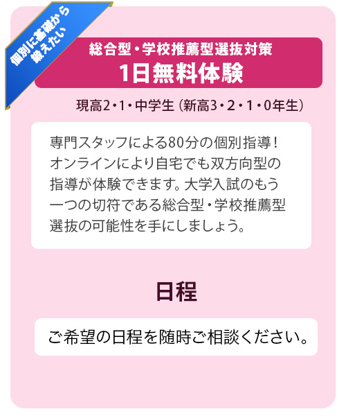 1日無料体験